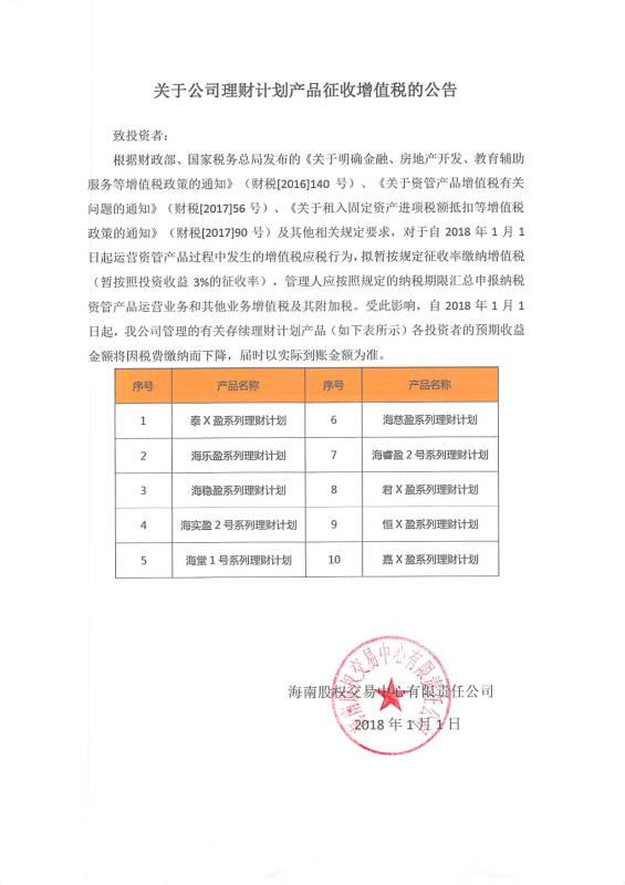 川東化工發(fā)明專利